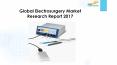 24 Market Reports: Global Electrosurgery Market Research Report 2017 PowerPoint PPT Presentation