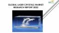 24 Market Reports: Global Laser Crystals Market Research Report 2022 PowerPoint PPT Presentation