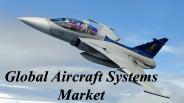 Global Aircraft Systems Market