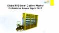 24 Market Reports: Global RFID Smart Cabinet Market Professional Survey Report 2017 PowerPoint PPT Presentation