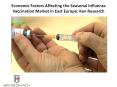 East Europe Influenza Vaccination Market Outlook, Influenza Vaccine Market in Slovakia - Ken Reseach PowerPoint PPT Presentation