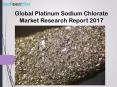 Global Platinum Sodium Chlorate Market Research Report 2017 PowerPoint PPT Presentation
