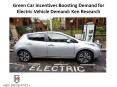 UK Hybrid Car Sales, Norway Electric Vehicle Market - Ken Research PowerPoint PPT Presentation