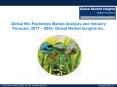 Bio Pesticides Market Research Report 2017 - 2024 PowerPoint PPT Presentation