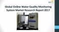 Global online water quality monitoring system market research report 2017 PowerPoint PPT Presentation