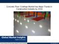 Concrete floor coatings market has Major trends in construction industry by 2024 PowerPoint PPT Presentation