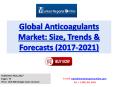 MRO: Anticoagulants Industry Analysis 2017-2021 Forecasts Market Research Report PowerPoint PPT Presentation