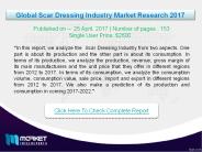 Global Scar Dressing Industry Overview | Forecast & Analysis 2017