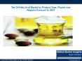 Tall Oil Fatty Acid Market Analysis & Forecast to 2024 PowerPoint PPT Presentation