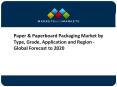 Paper Packaging & Paperboard Packaging Market worth $213.4 Billion by 2020 PowerPoint PPT Presentation