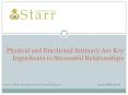 Physical and Emotional Intimacy Are Key Ingredients to Successful Relationships PowerPoint PPT Presentation