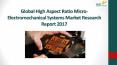 Global high aspect ratio micro electromechanical systems market research report 2017 PowerPoint PPT Presentation