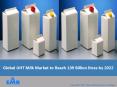 UHT Milk Market Report and Forecast 2017-2022 PowerPoint PPT Presentation