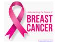 What is Breast Cancer and Understanding the Basics of Breast Cancer PowerPoint PPT Presentation