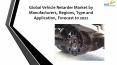 24 Market Reports: Global Vehicle Retarder Market by Manufacturers, Regions, Type and Application, Forecast to 2021 PowerPoint PPT Presentation