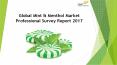 24 Market Reports: Global Mint & Menthol Market Professional Survey Report 2017 PowerPoint PPT Presentation