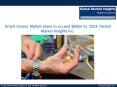 Smart Sensor Market in MEMS technology to grow at 15% CAGR from 2016 to 2024 PowerPoint PPT Presentation