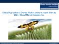 Agricultural Drones Market - Global Industry Analysis, Share, Growth, Trends, and Forecast 2017 - 2024 PowerPoint PPT Presentation