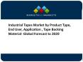 Industrial Tapes Market Share, By Key Companies, Trends & Forecasts to 2020 PowerPoint PPT Presentation