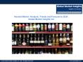 Alcohol Market Overview, Analysis, Industry trends & Statistics, 2017-2024 PowerPoint PPT Presentation
