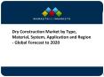 Dry Construction Market worth 79.08 Billion USD by 2020 PowerPoint PPT Presentation