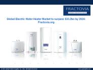 Global Electric Water Heater Market to surpass $33.2bn by 2024