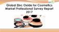 Global zinc oxide for cosmetics market professional survey report 2017 PowerPoint PPT Presentation