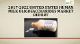 2017 2022 united states human milk oligosaccharides market report PowerPoint PPT Presentation