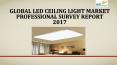 Global led ceiling light market professional survey report 2017 PowerPoint PPT Presentation