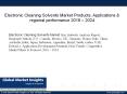 Electronic Cleaning Solvents Market products, applications & regional performance 2016 – 2024 PowerPoint PPT Presentation