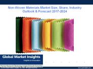 Non-Woven Materials Market Update, Analysis, Forecast, 2016 – 2024