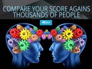 Kids ADHD Test Online
