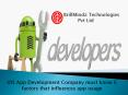 iOS App Development Company must know 6 factors that influences app usage