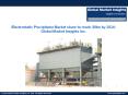 Electrostatic Precipitator Market share to reach $8bn by 2024 PowerPoint PPT Presentation