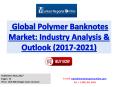 Polymer Banknotes Industry Heading Towards Greater Adoption PowerPoint PPT Presentation