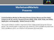 Crystal Oscillator Market by Technology