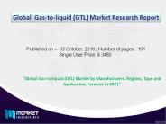 2021 Analysis Global Gas-to-liquid  Market