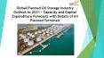 24 Market Reports: Global Planned Oil Storage Industry Outlook to 2021 - Capacity and Capital Expenditure Forecasts with Details of All Planned Terminals PowerPoint PPT Presentation
