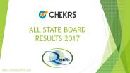 CBSE 10th Results