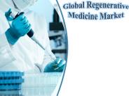 Global Regenerative Medicine Market
