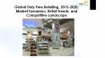 24 Market Reports: Global Duty Free Retailing, 2015-2020; Market Dynamics, Retail Trends, and Competitive Landscape PowerPoint PPT Presentation