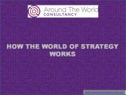 HOW THE WORLD OF STRATEGY WORKS