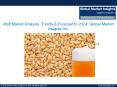 Malt Market Analysis, Trends, Share & Forecast 2017-2024 PowerPoint PPT Presentation