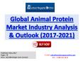 Animal Protein Industry 2017 Global Market Research Report and 2021 Forecasts Analysis PowerPoint PPT Presentation