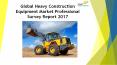 24 Market Reports: Global Heavy Construction Equipment Market Professional Survey Report 2017 PowerPoint PPT Presentation