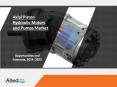 Axial Piston Hydraulic Motors and Pumps Market Industry Forecast, 2014-2022 PowerPoint PPT Presentation