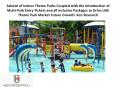 Attendance Amusement Park In Uae, Investment In Amusement Park In Uae - Ken Research PowerPoint PPT Presentation