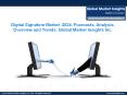 Digital Signature Market  2024: Industrial Forecast and Trends PowerPoint PPT Presentation
