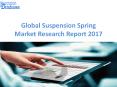 Worldwide Suspension Spring Market Manufactures and Key Statistics Analysis 2017 PowerPoint PPT Presentation