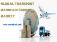 Global Transport Manufacturing Market PowerPoint PPT Presentation